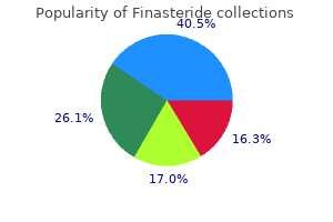 buy discount finasteride 5 mg