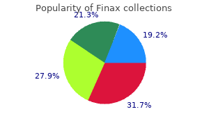 discount finax 1 mg with visa