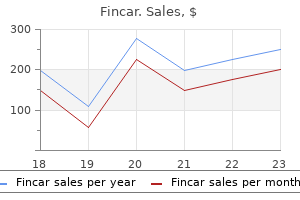 buy discount fincar 5 mg online