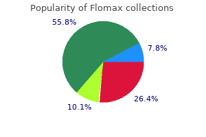 flomax 0.4 mg online