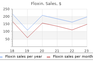 floxin 200 mg generic with mastercard