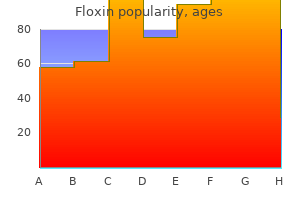 floxin 400 mg buy on line