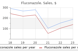 fluconazole 200 mg