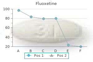 generic 20 mg fluoxetine amex