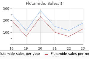 flutamide 250 mg discount amex