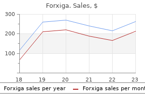 discount 10 mg forxiga with visa