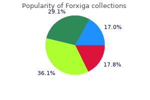 generic forxiga 5 mg with amex