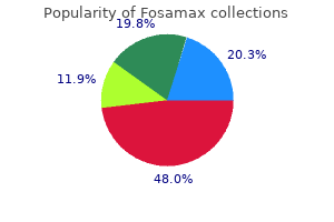 quality fosamax 70 mg