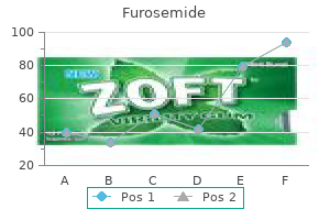 100 mg furosemide cheap otc