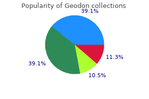 order geodon 40mg online