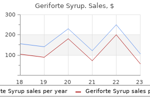 geriforte syrup 100 caps order on line