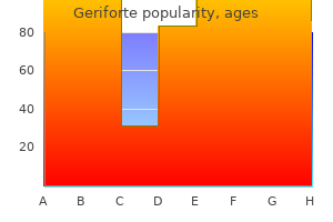generic geriforte 100 mg with amex