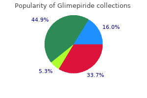 order glimepiride 4 mg with amex