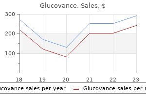 glucovance 500/5 mg purchase overnight delivery
