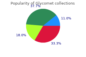glycomet 500 mg generic with amex