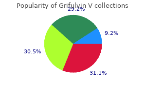 250 mg grifulvin v free shipping
