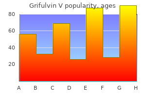125 mg grifulvin v effective