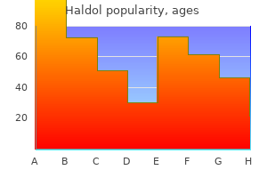buy haldol 5 mg