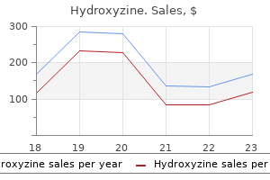 buy hydroxyzine 25 mg amex