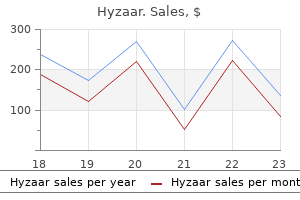 buy hyzaar 50 mg with mastercard