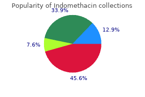 indomethacin 50 mg cheap online