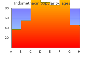 purchase 50 mg indomethacin visa