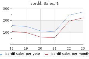 cheap isordil 10mg without a prescription
