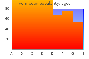 ivermectin 6 mg order on-line