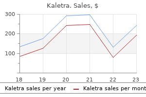 kaletra 250 mg purchase otc