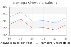 kamagra chewable 100 mg buy generic