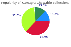 kamagra chewable 100 mg generic on-line