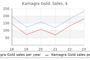 kamagra gold 100 mg generic line