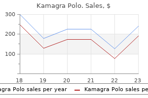 kamagra polo 100 mg purchase overnight delivery