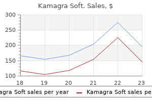 kamagra soft 100 mg cheap line