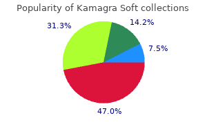 kamagra soft 100 mg without prescription