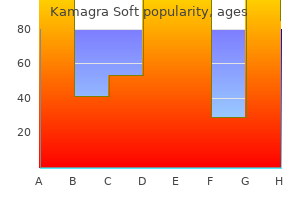 100 mg kamagra soft cheap free shipping