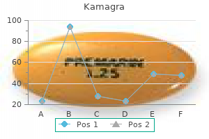 kamagra 100 mg effective