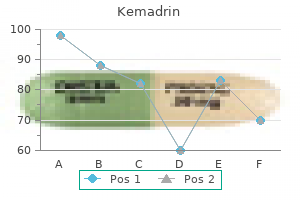 generic kemadrin 5 mg overnight delivery