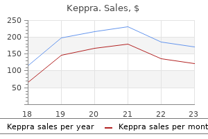 generic keppra 250 mg without a prescription
