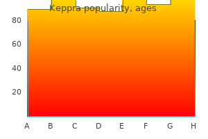 buy 500 mg keppra fast delivery