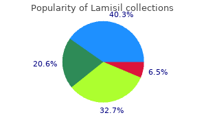 discount 250 mg lamisil overnight delivery