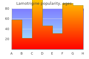 purchase lamotrigine 25 mg with amex
