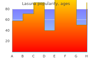 generic 60 caps lasuna free shipping