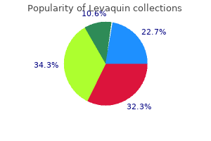 purchase levaquin 750mg mastercard