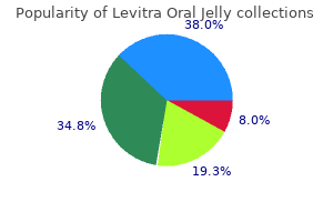 levitra oral jelly 20 mg order free shipping