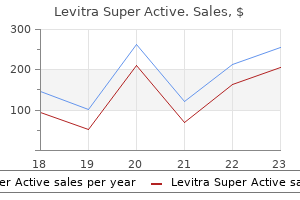 discount levitra super active 40 mg with amex