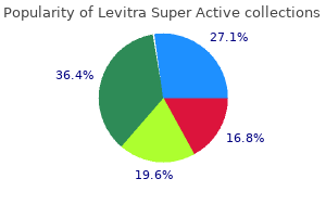 40 mg levitra super active best
