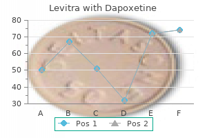 levitra with dapoxetine 40/60mg for sale