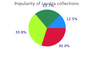 levitra 20 mg purchase otc
