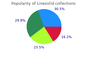 600 mg linezolid discount